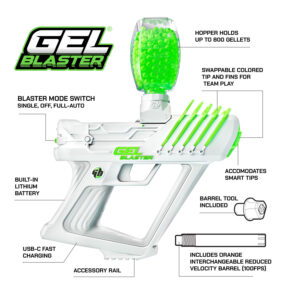 Gel Blaster Surge - Motorized Gel Blaster
