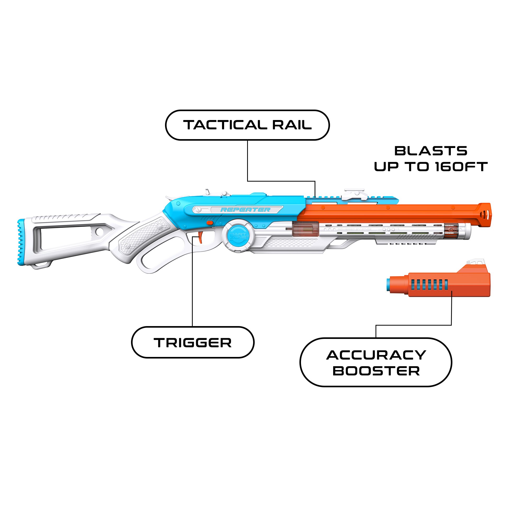 Dart Zone Max Nitroshot+ Repeater Pro Lever-Action Blaster