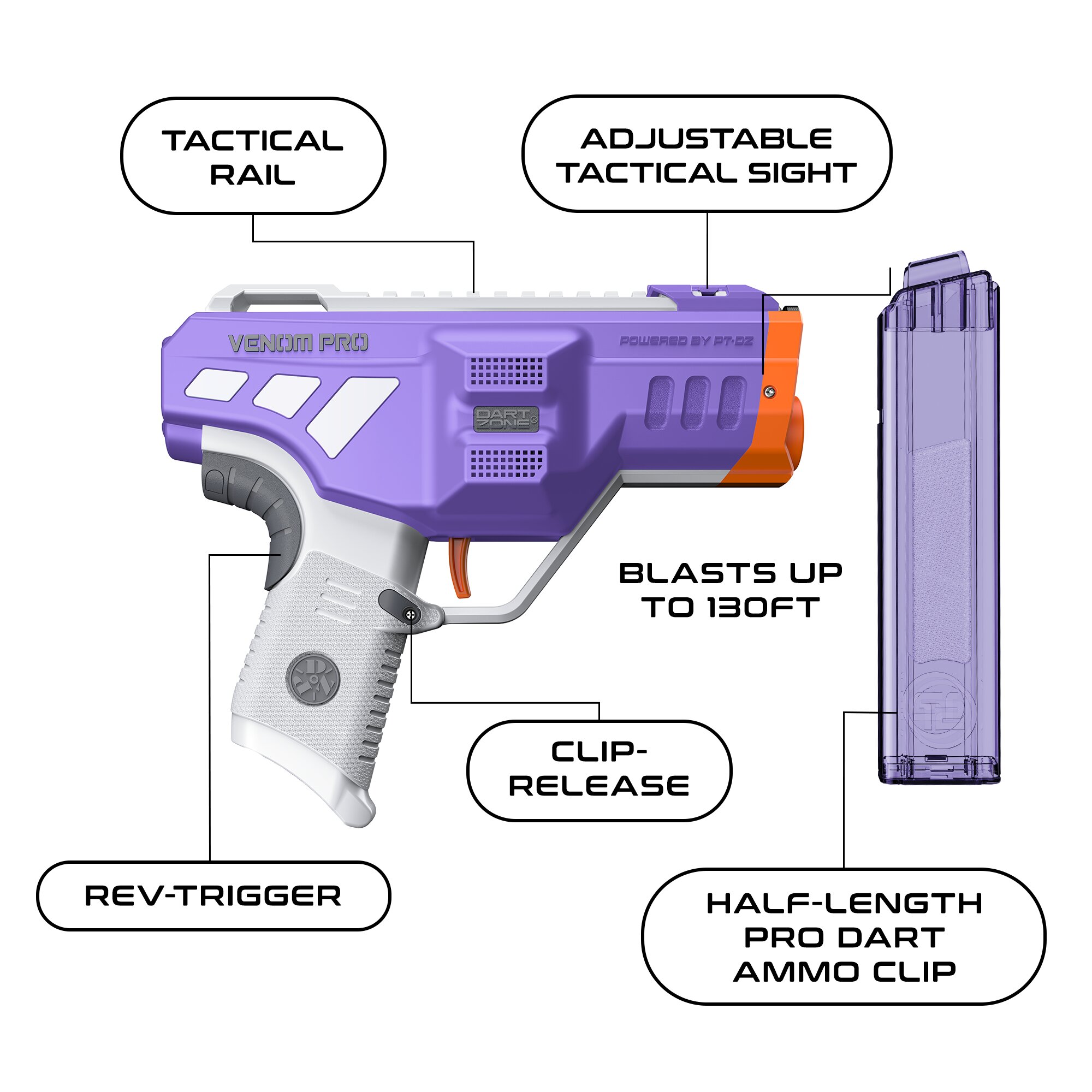 Dart Zone Max Nitroshot+ Venom Pro – Paars